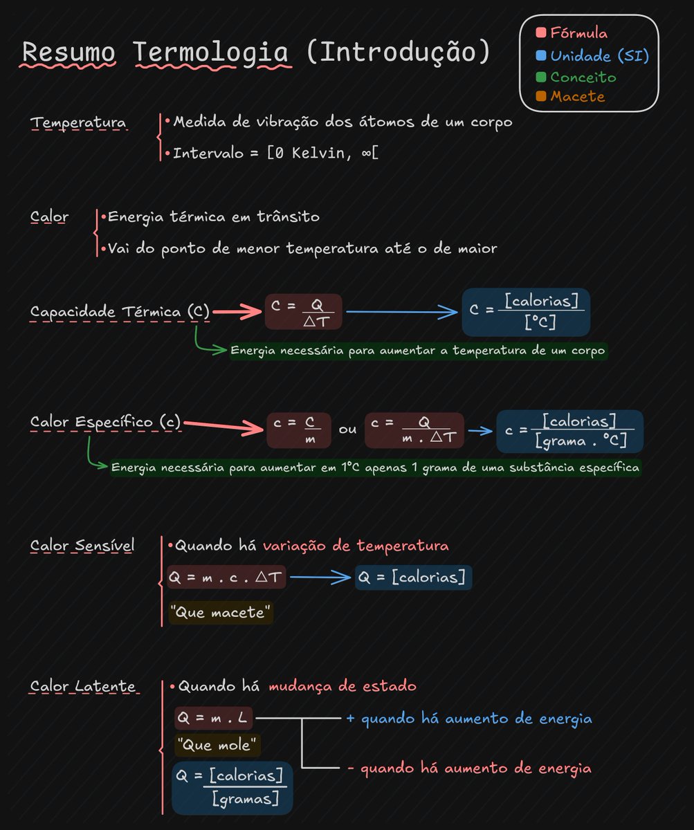 thz_creator's tweet photo. Oi, study!

estava revisando algumas coisas, e aproveitei para fazer um resumo de introdução a termologia. Espero que seja útil!!

também vou deixar nos comentários uma lista de questões para quem quiser praticar👇

#study #studytwt https://t.co/VZYFf3zxiJ