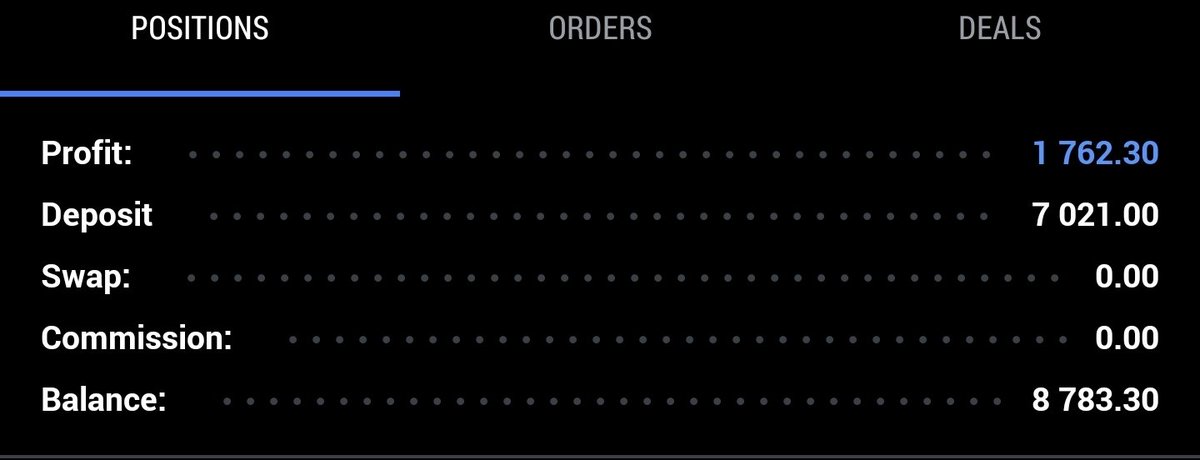 ShoaybKhan's tweet photo. Live Trading Account up 25%.

Join now: https://t.co/6UFW8tTBTK

#XAUUSD #GOLD https://t.co/c1cmSZG7RG