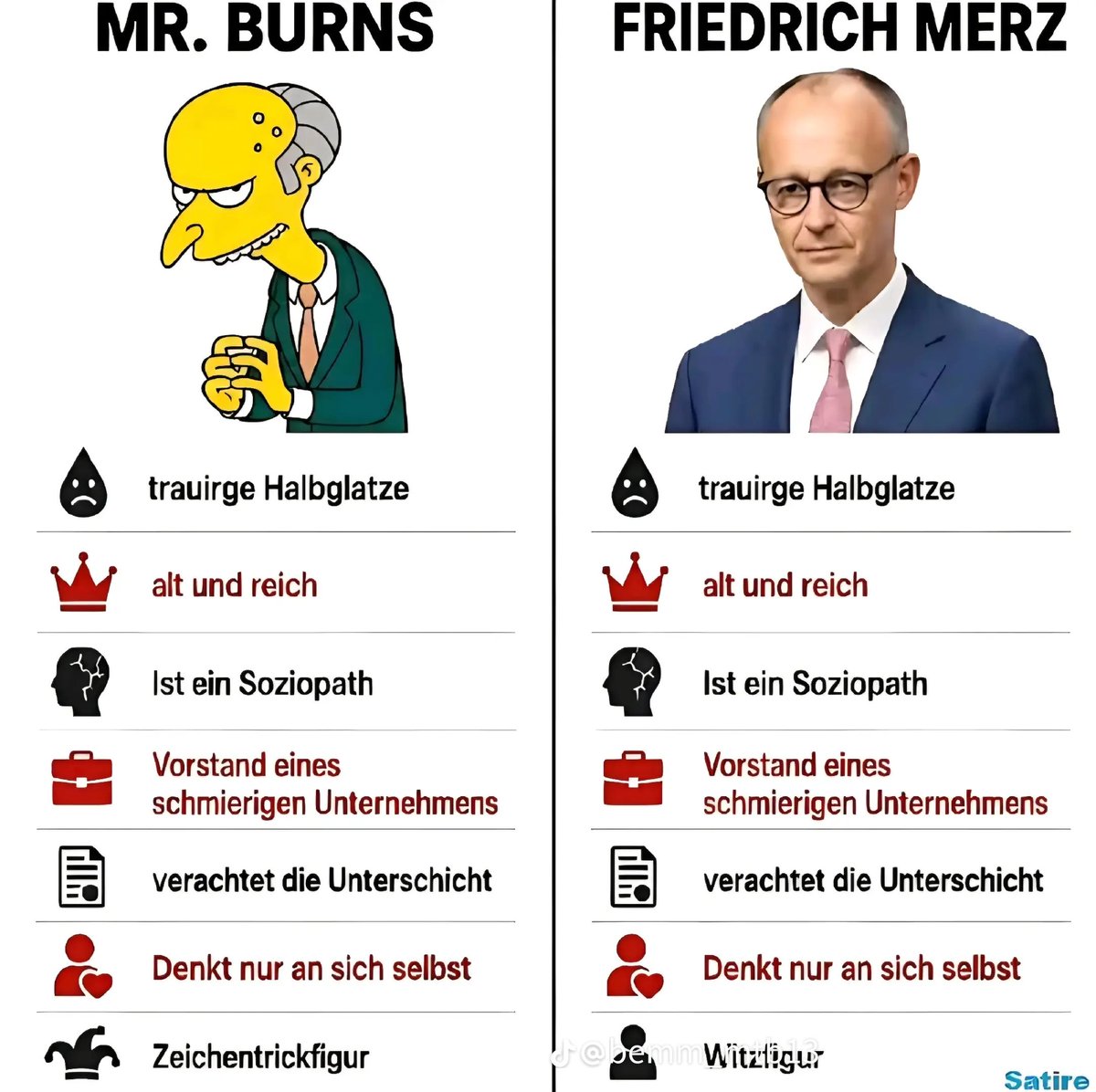 HofleSascha's tweet photo. @derspiegel https://t.co/uAqeQw8aHo