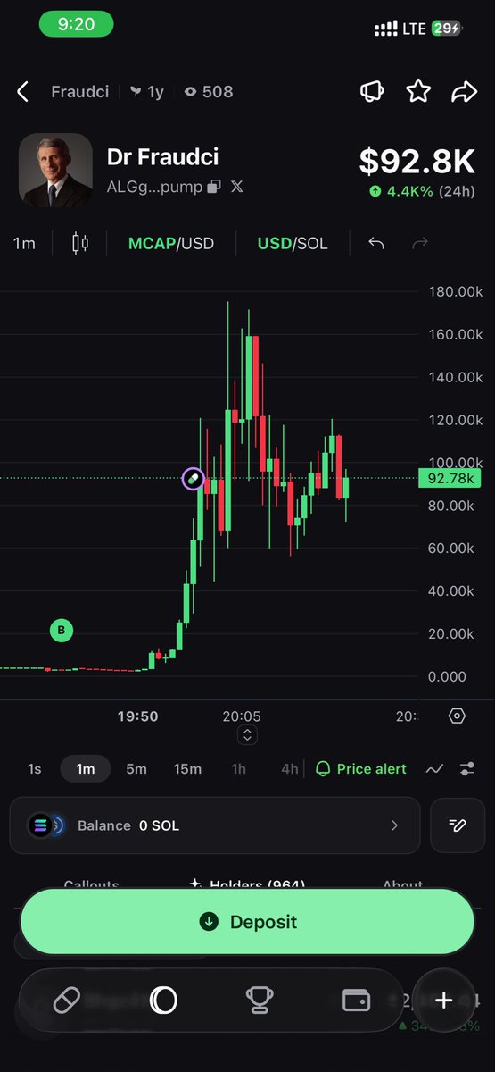 cryptodamian01's tweet photo. Go get this rn. 

ALGgysNYr57LdZwqjXqVuQHRa8b9WrFGjtNTEwj2pump https://t.co/hLiXIJ1Bmo