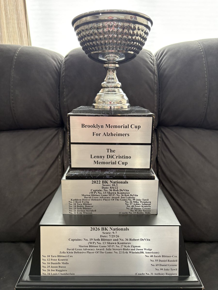 MatthewBlittner's tweet photo. CONGRATULATIONS to The #BKNationals on their SIXTH championship in the eight years of The @BKMemorialCup! 

Their names are now forever etched in history on The Lenny DiCristino Memorial Cup Trophy!

https://t.co/kOHH8xZaAg

#KoutAlz #ENDALZ #DoWhatYouLoveToEndAlz https://t.co/X4Qu4IYBzM