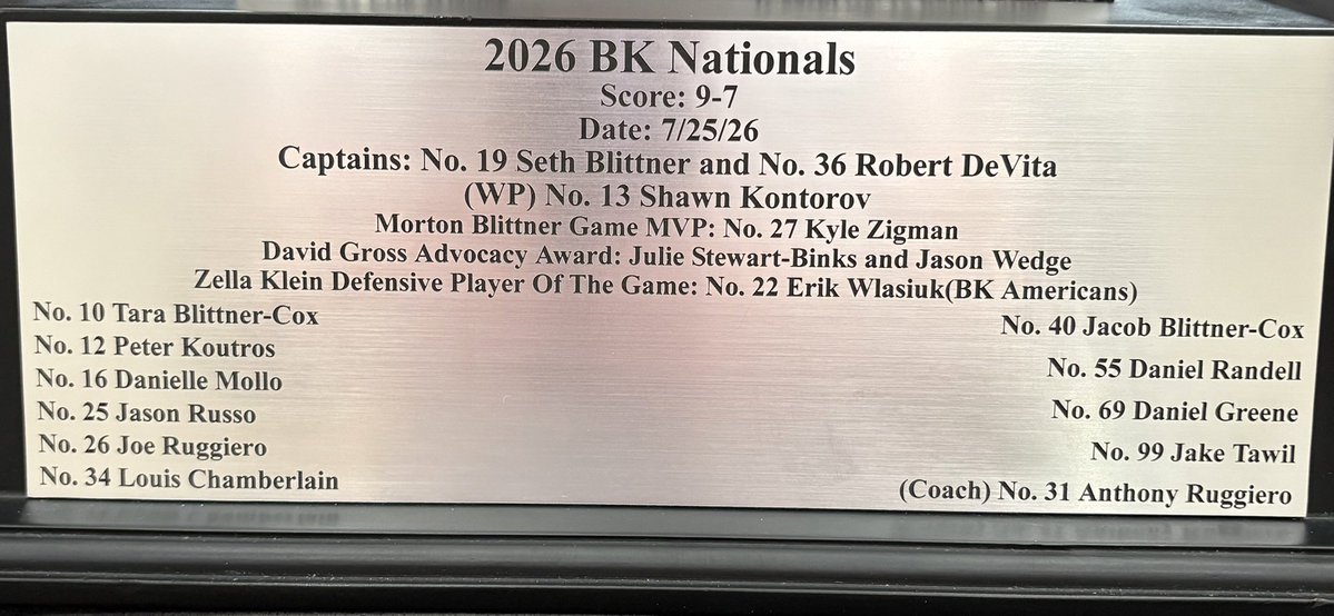 BKMemorialCup's tweet photo. CONGRATULATIONS to The #BKNationals on their SIXTH championship in the eight years of The @BKMemorialCup! 

Their names are now forever etched in history on The Lenny DiCristino Memorial Cup Trophy!

https://t.co/ZH4awBDE8P

#KoutAlz #ENDALZ #DoWhatYouLoveToEndAlz https://t.co/vkFx1uwGAd