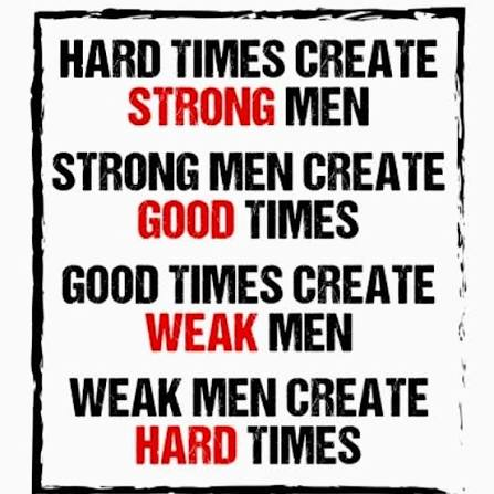 chrismartenson's tweet photo. @CaptainOrlov It's all just part of the cycle https://t.co/cYLiARMdee