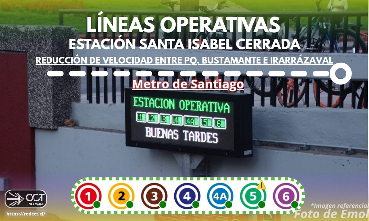 cctmetrostgo's tweet photo. 👉🏻 Cuando tenemos 15.4°C 🌡️ y 68% de humedad 💧
Condición de cielo cubierto ☁️☁️☁️ en Santiago
✅ #L1, #L2, #L3, #L4, #L4A y #L6 con todas sus estaciones operativas 💯
❌ En #L5 estación Santa Isabel se mantiene cerrada
#SomosCCT https://t.co/Ps4ME3875x