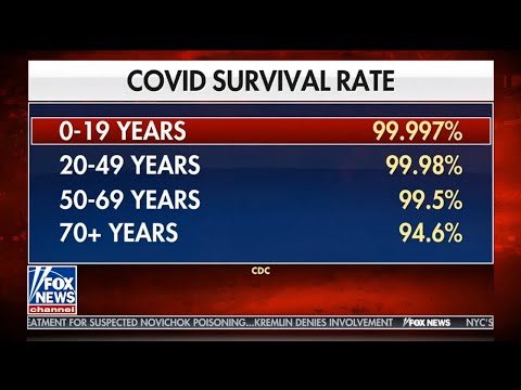 TheRubberDuck79's tweet photo. broadcast by Fox News on October 9, 2020 https://t.co/5UQU2QIAJY
