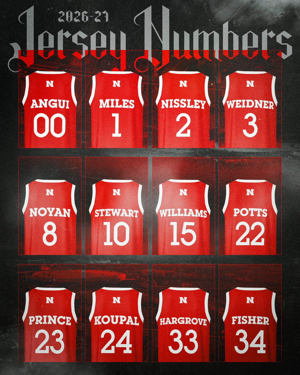 HuskerWBB's tweet photo. New digits 🏀👏 https://t.co/eZz3GAha7y