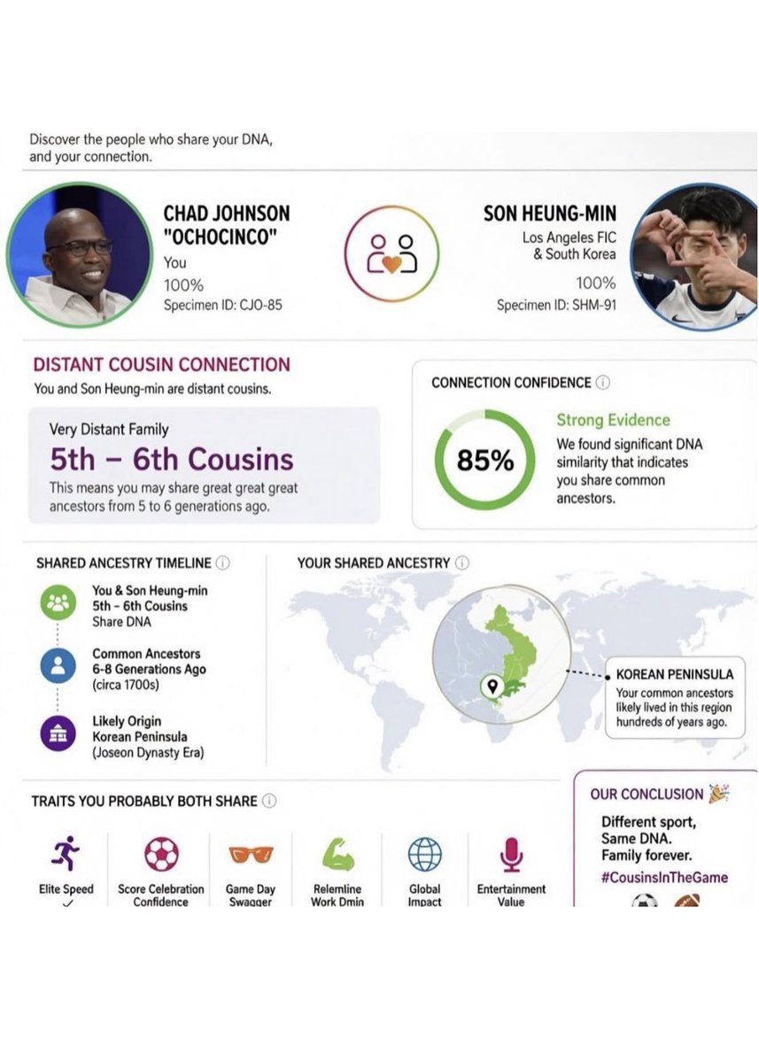 Polymarket Sports tweet media