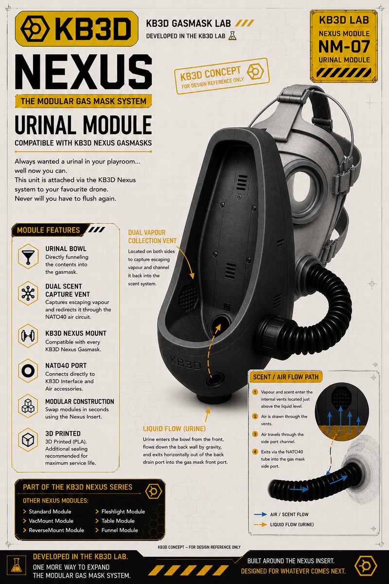 KinkyBiologist's tweet photo. KB3D Concept: Urinal Module for a Gasmask.

Love to know your thoughts! Comment below, or DM me. 

Although this image generated using AI, I actually have a physical version of this. Which I am not ready to share just yet (don’t have any good pictures of it) https://t.co/N5YmeMEhlX