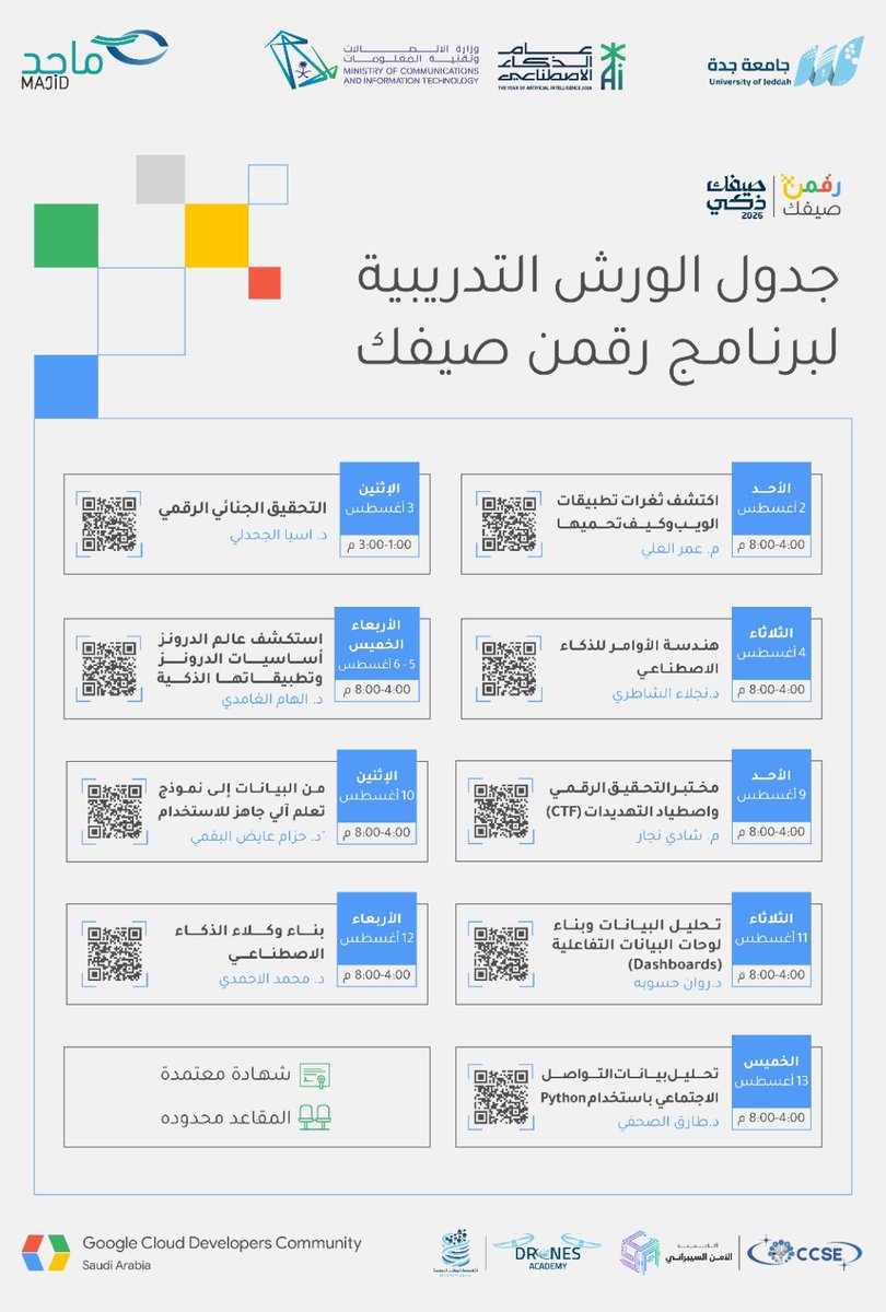 FursatakHuna's tweet photo. 🚨 إذا كنت تبغى تطور مهاراتك التقنية مجانًا… هذي من أفضل الفرص هذا الصيف.

10 ورش تدريبية مجانية بالتعاون مع جامعة جدة تغطي أكثر المجالات طلبًا في سوق العمل:

🤖 الذكاء الاصطناعي
🔐 الأمن السيبراني
📊 تحليل البيانات
🐍 Python
⚡ بناء وكلاء الذكاء الاصطناعي (AI Agents)
🛡️ التحقيق الجنائي الرقمي

✨ المميزات:
✅ شهادة معتمدة
✅ ورش عملية مع مختصين
✅ المقاعد محدودة

📍 جامعة جدة
📅 2–13 أغسطس 2026

🔗 رابط التسجيل:
https://t.co/6T2jqWzWtS

🔄 أرسلها لأي طالب أو خريج أو مهتم بالتقنية قبل اكتمال المقاعد.

ولا تنسى تتابعنا عشان ما تفوتك اي فرصة 🔥🔥

#الذكاء_الاصطناعي #الأمن_السيبراني #جامعة_جدة #Python