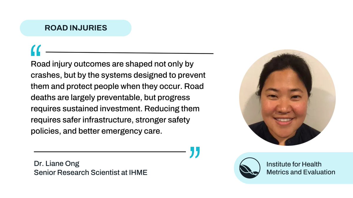 IHME_UW's tweet photo. @TheLancetPH Improving health outcomes worldwide will require coordinated investments in road safety and trauma systems that reduce preventable deaths and disability. 

Read the research: https://t.co/47FQSa5t87 https://t.co/bbO70kQLFP