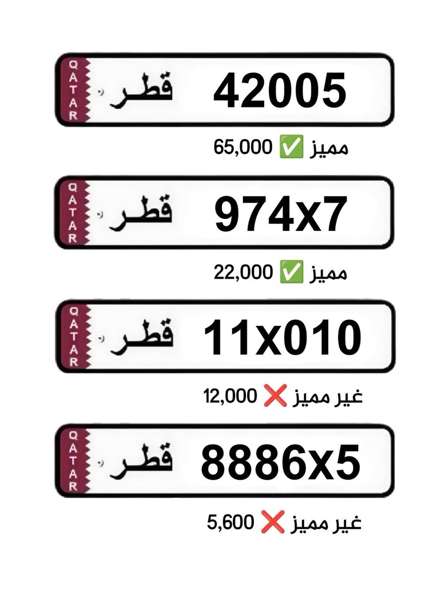 nosignalauto's tweet photo. ارقام خصوصية للبيع 

للتواصل 30300172 https://t.co/PwuPwuutcG