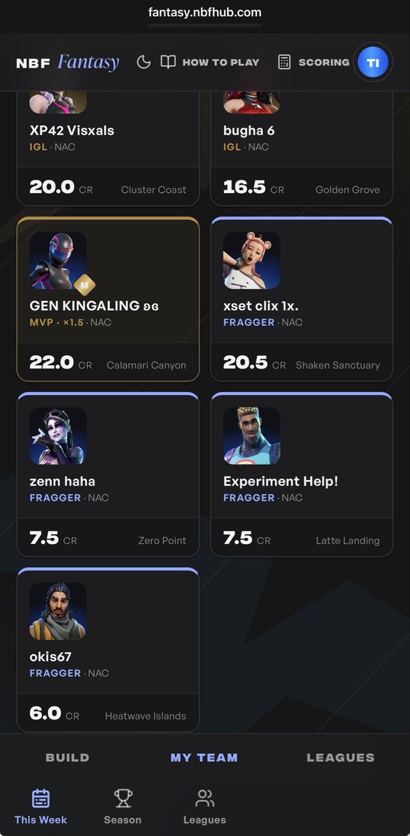 tideb0t's tweet photo. NBF Squad, thoughts? https://t.co/QobhdOfnTX