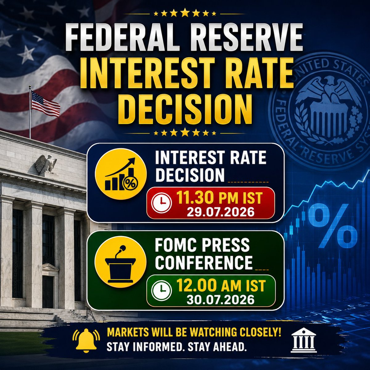 tamilstock's tweet photo. Federal Reserve வட்டி விகித அறிவிப்பை இரவு 11.30 மணிக்கு வெளியிடுகிறது. அதாவது இன்னும் சில நிமிடங்களில்.
#nifty #niftyfuture #niftyfutures #niftyoption #niftyoptions #niftybank #banknifty #bankniftyfutures #bankniftyoption #bankniftyoptions #nse #bse #Crudeoil #gold #silver #copper #naturalgas #commodities #mcx #bullion #sensex
பதிவு போடப்பட்ட நேரம்: 11.18 PM IST 29.07.2026