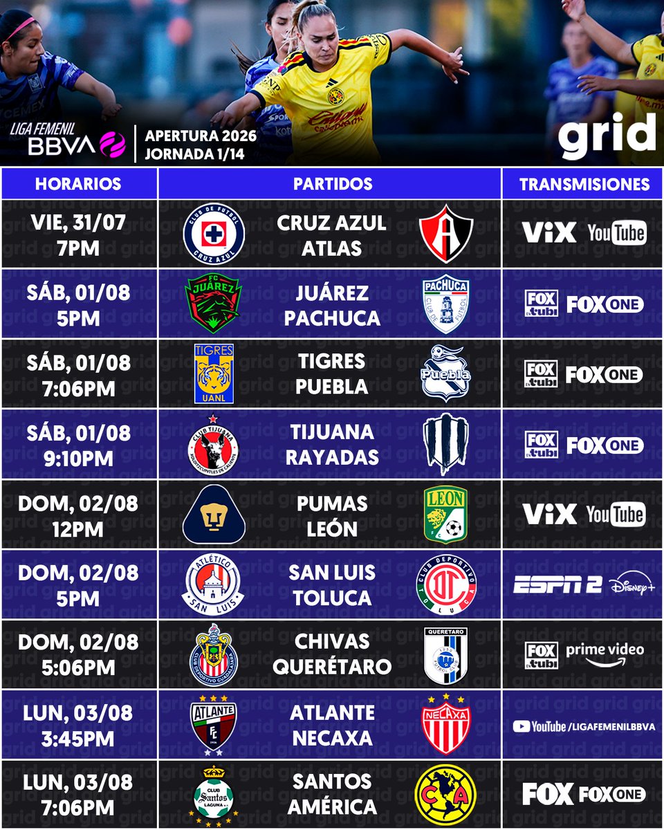 gridDeportes's tweet photo. Grid de la Jornada 1 del Apertura 2026. #LigaFemenilBBVA 🇲🇽

— Este fin de semana regresa la @LigaBBVAFemenil con imagen y formato renovado.

➡️ Horarios y transmisiones para México.
⚠️ Sujeto a cambios de último momento. https://t.co/jGRw8o5Hrh