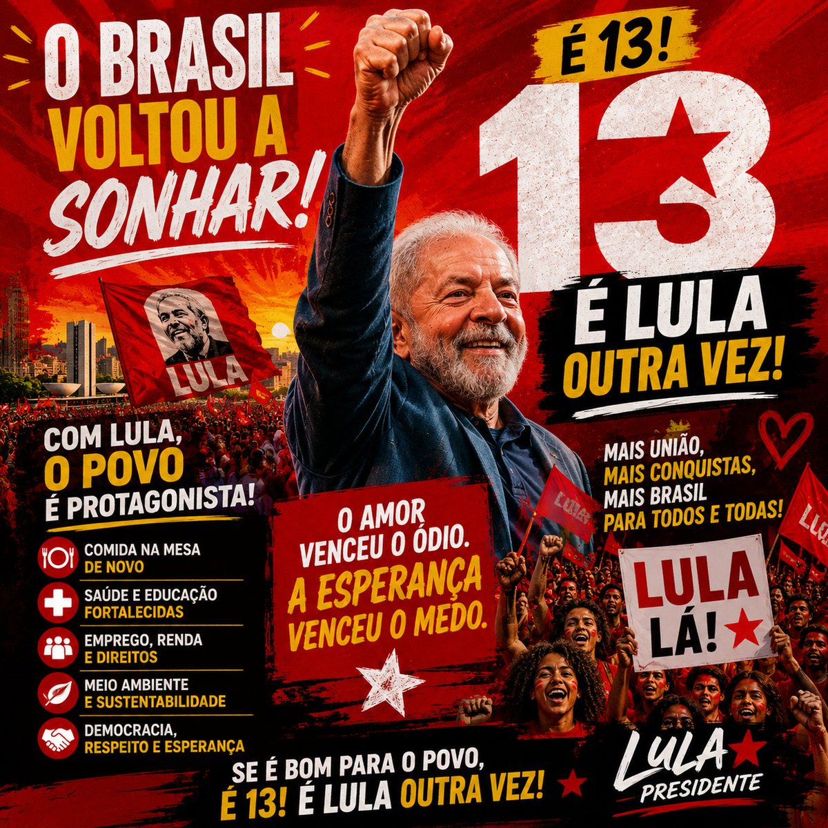 angelmax1001's tweet photo. É Lula sempre!!! https://t.co/Ks0Z4KhEYV