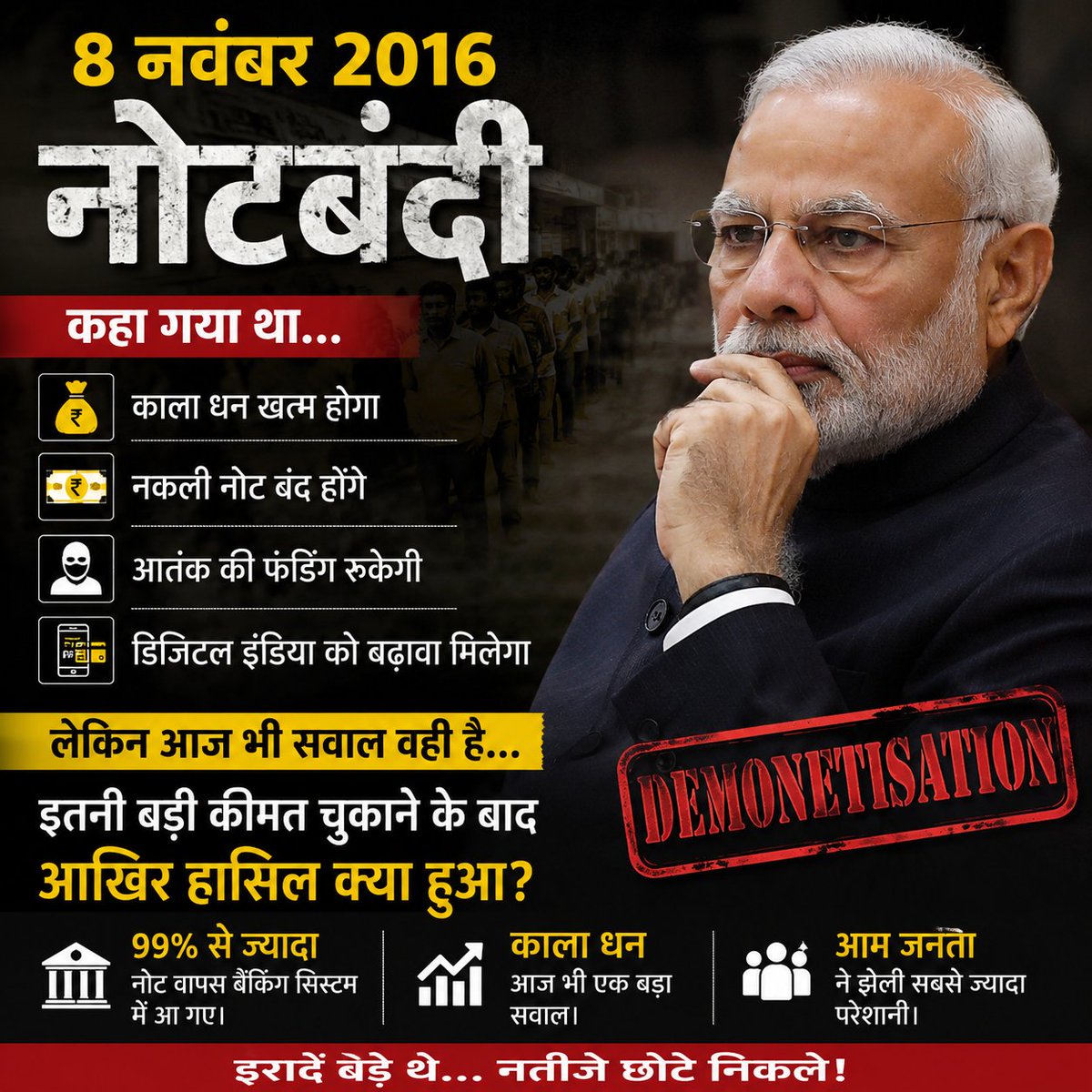 InsafKiAawaz's tweet photo. 8 नवंबर 2016: देश ने घंटों लाइनों में खड़े होकर नोट बदले, करोड़ों लोगों ने परेशानी झेली, कारोबार प्रभावित हुए। कहा गया था कि काला धन खत्म होगा, नकली नोट रुकेंगे और आतंक की फंडिंग टूट जाएगी।
लेकिन सवाल आज भी वही है—इतनी बड़ी कीमत चुकाने के बाद आखिर हासिल क्या हुआ?
#Notebandi #Demonetisation #India