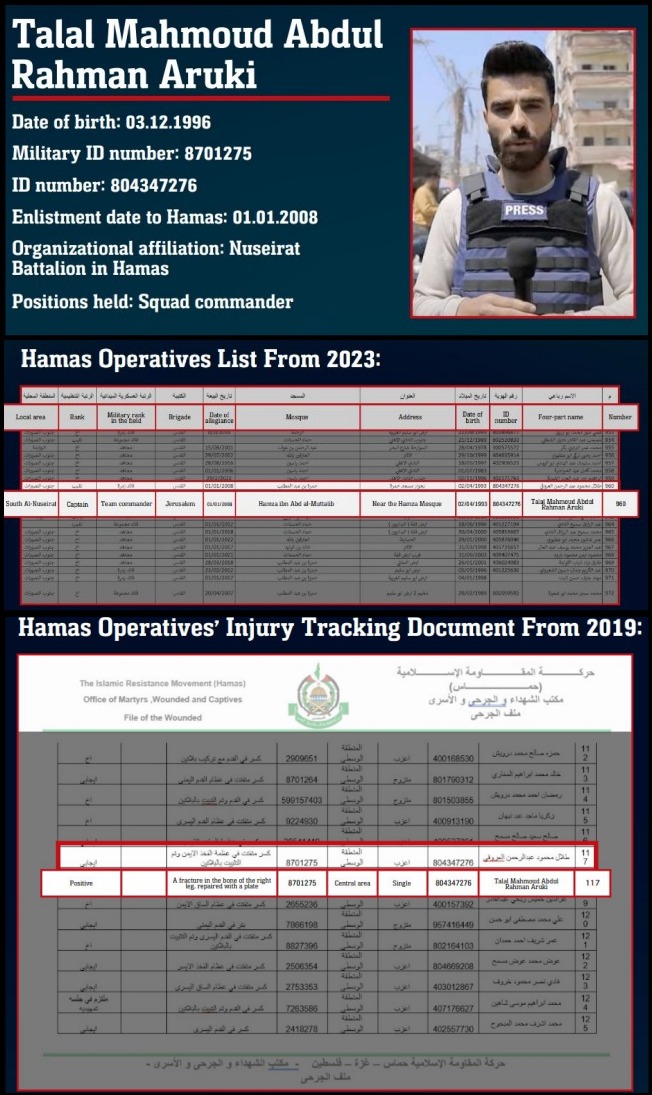 HonestReporting's tweet photo. 1/10
Al Jazeera ended the contracts of 24 Gaza journalists and media workers.

Among 11 named, three had already appeared in an IDF dossier documenting military roles in Hamas or Islamic Jihad.

We checked the others.
🧵
https://t.co/FfKePXNyGW https://t.co/mc2SQXPI2o