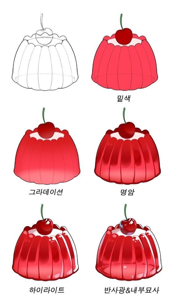 ArtHarbor_'s tweet photo. This is how a flat sketch turns into glossy jelly. https://t.co/igLyknIOyy