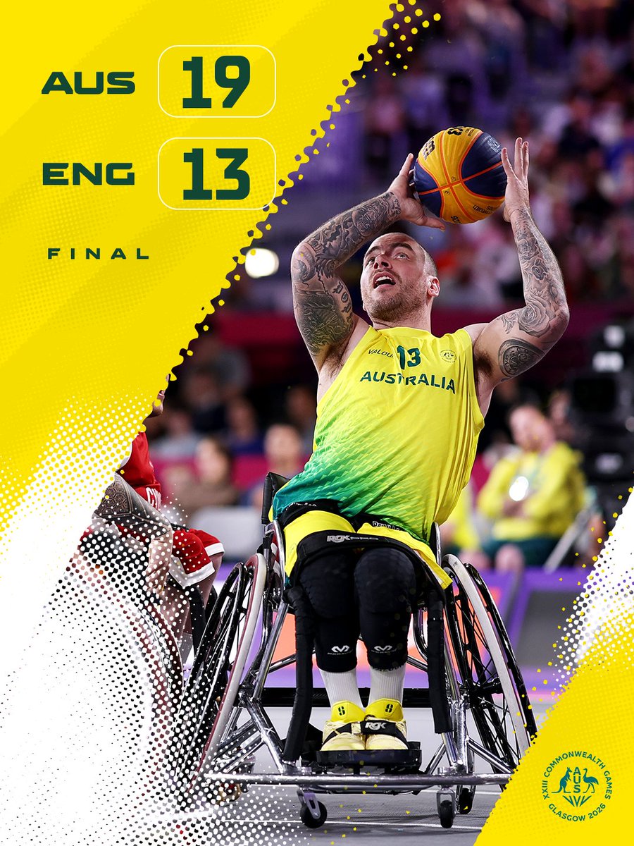 BasketballAus's tweet photo. BACK TO BACK GOLD 🥇

Our Wombats produce a dominant performance to defeat England and defend their title from 2022 👏

Next up ➡️ Gangurrus men take on England for gold at 4:30am AEST

#GoWombats | #Glasgow2026 https://t.co/xLbZ47Aluy