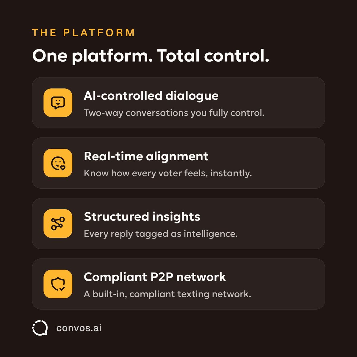 ConvosAI's tweet photo. Four things every campaign needs from texting: conversations you control, alignment you can see, insights from every reply, and a network that keeps you compliant.

Convos puts all four in one place. https://t.co/2Qcuh16M2t
