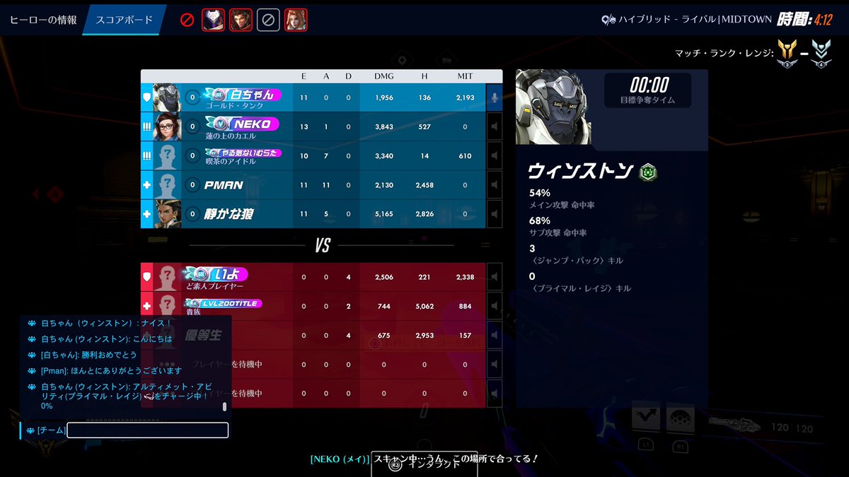 ultimate_uwaaaa's tweet photo. 始まる前にこんなこと言われたら負けたくなってまうやんと思ってキルパクだけしてるゴリラしてたら敵が萎え落ちして勝ってしまった試合笑
善行を積んだ https://t.co/0nGkMflcMN