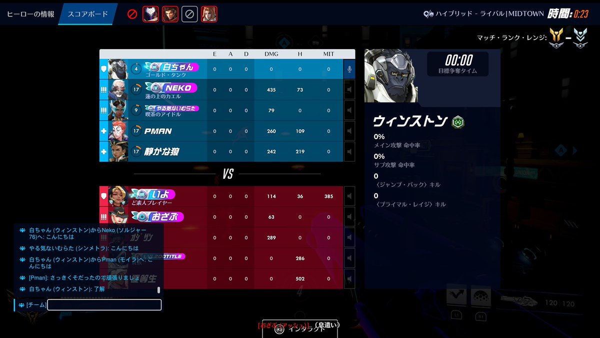 ultimate_uwaaaa's tweet photo. 始まる前にこんなこと言われたら負けたくなってまうやんと思ってキルパクだけしてるゴリラしてたら敵が萎え落ちして勝ってしまった試合笑
善行を積んだ https://t.co/0nGkMflcMN