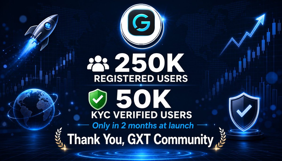 GXT Exchange tweet media