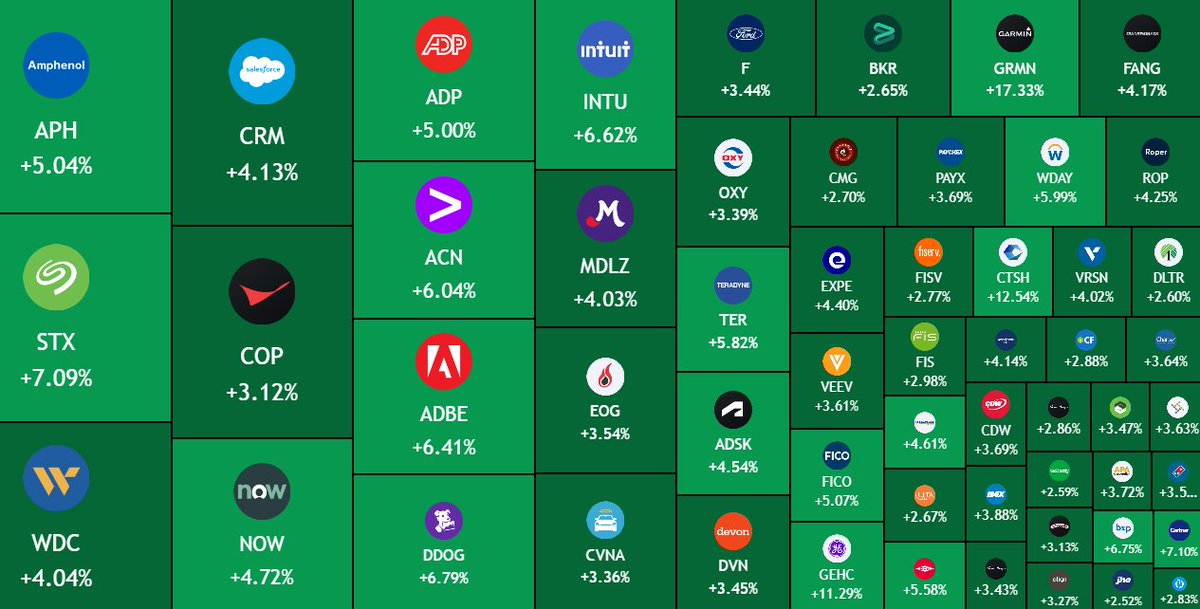 Max Crypto tweet media
