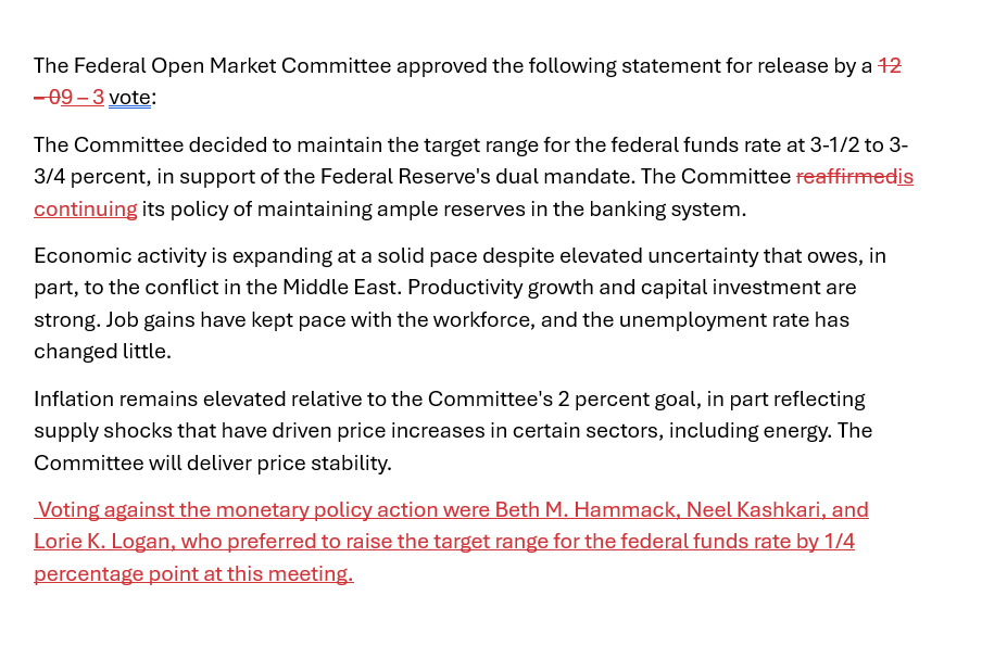 zerohedge's tweet photo. Thanks to Warsh we get the pithiest of redline comparisons in history https://t.co/YUmMduWu0L