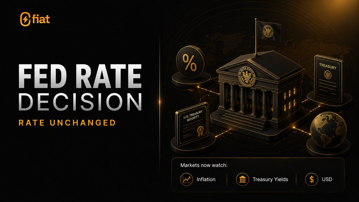 0FiatDotCom's tweet photo. 🚨 BREAKING: The Federal Reserve has kept interest rates unchanged at 3.50% - 3.75%

Markets are now focused on the Fed's outlook for inflation, economic growth, and the path of future rate decisions.

Today's decision may have been unchanged, but the Fed's forward guidance could determine the market's next move. 👀