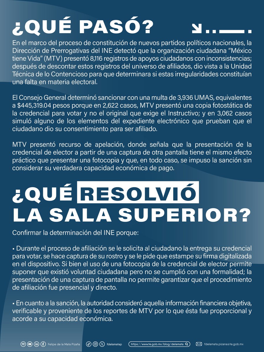 fdelamatap's tweet photo. ¿Se puede sancionar a una organización que pretende constituirse como partido político por irregularidades en la captación de apoyo ciudadano?

En el recurso de apelación 181/2026, la Sala Superior analizó la multa impuesta a la organización México Tiene Vida (MTV) por presentar registros con inconsistencias durante su proceso de constitución.

Se confirmó la sanción, al acreditarse que la organización no garantizó la legitimidad del apoyo recabado.

Revisa la información aquí. 👇🏼