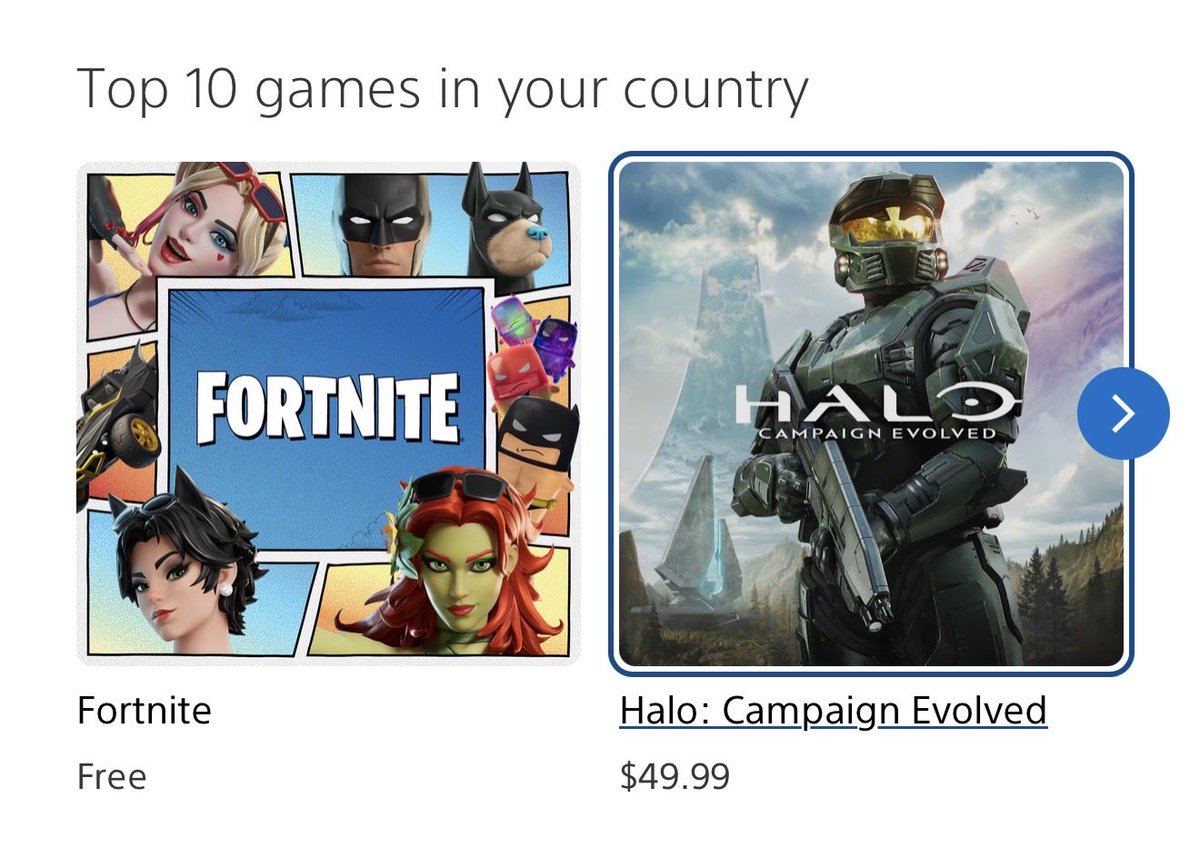 Mr_Rebs_'s tweet photo. Halo Campaign Evolved is the top selling game on PlayStation and #2 on PlayStation’s “Top 10 games in your country” list. #Halo https://t.co/8vQws6bqPs