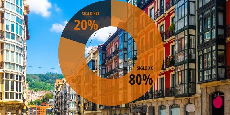 obrasinsignia's tweet photo. Solo un 54,80% de los edificios obligados a realizar la ITE en Bizkaia habría cumplido con esta obligación según el Informe sobre Rehabilitación de Edificios 2022.
https://t.co/j7yQXtkH4b
#ITE #Bizkaia #Edificios #Vivienda #EficienciaEnergetica https://t.co/dYCxUkpqMm