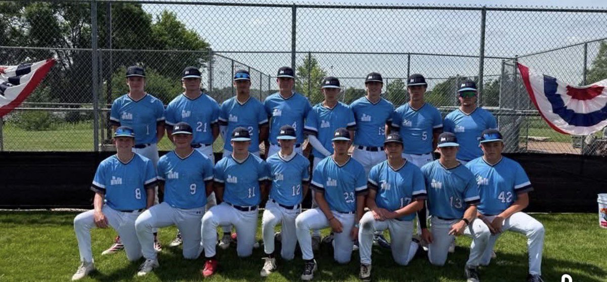 TyLarsen22's tweet photo. Finished my legion season with a good last run at class A State.  We finished top 8 out of 51 in NE.  

Legion State Tournament stats: (4 games)
BA .417
4 RBIs
1BB
3 for 7 CS (42.9 CS%)

Final Season defensive stats:
200 INN caught 
CS% 36.84 (43.9% with throws on time/target)
188 TC 
.989 FP
@JucoRouteHQ @KCKbaseball @BlueDragonBSB