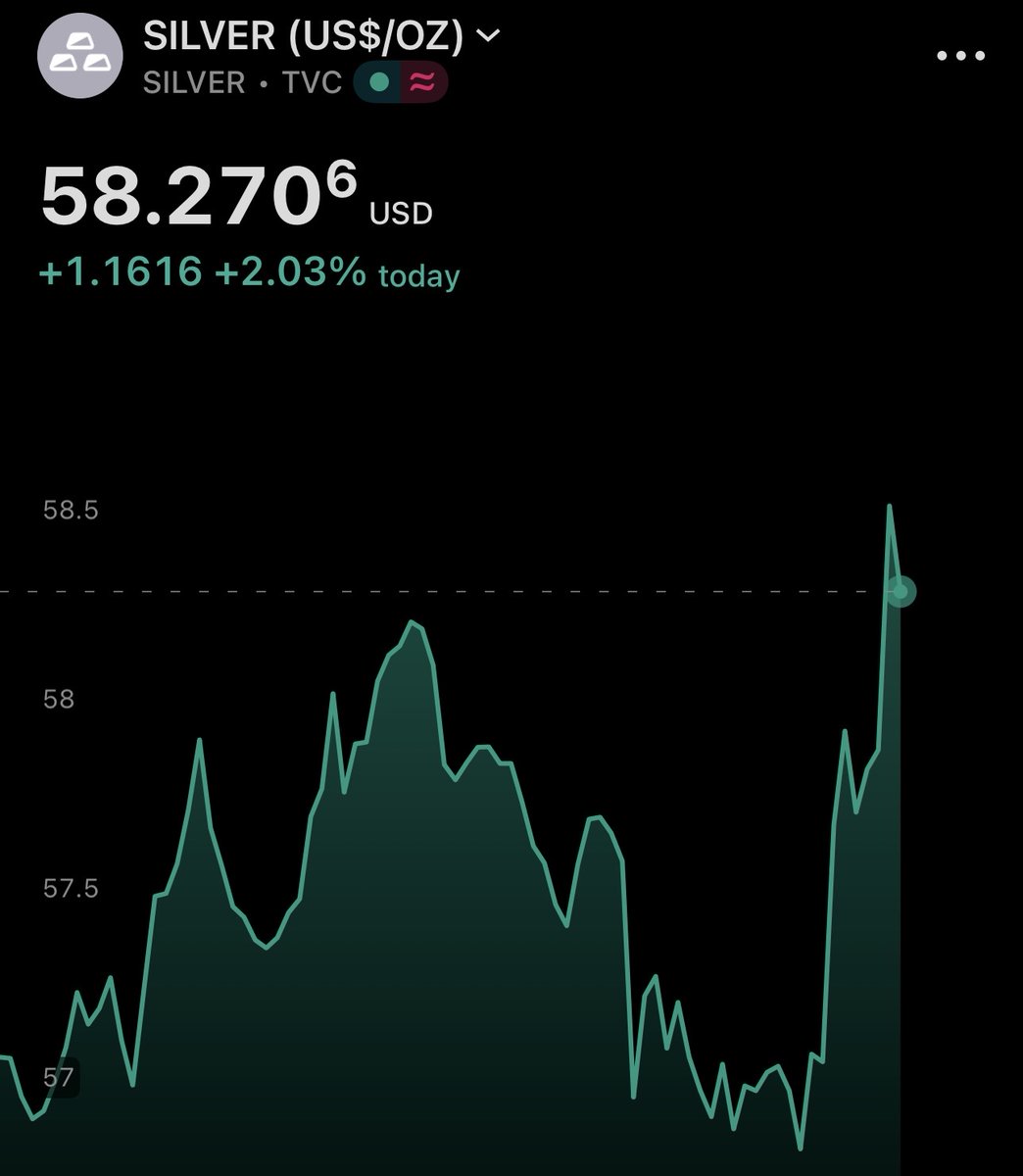 DustyBC Crypto tweet media