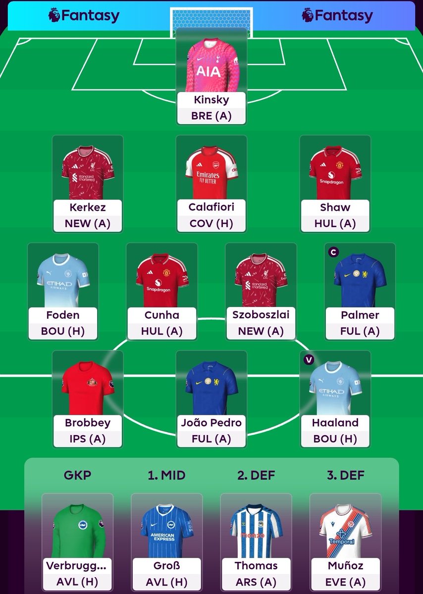 krtk99's tweet photo. @FPLMattW What do you think https://t.co/AyomhoJ4Jd