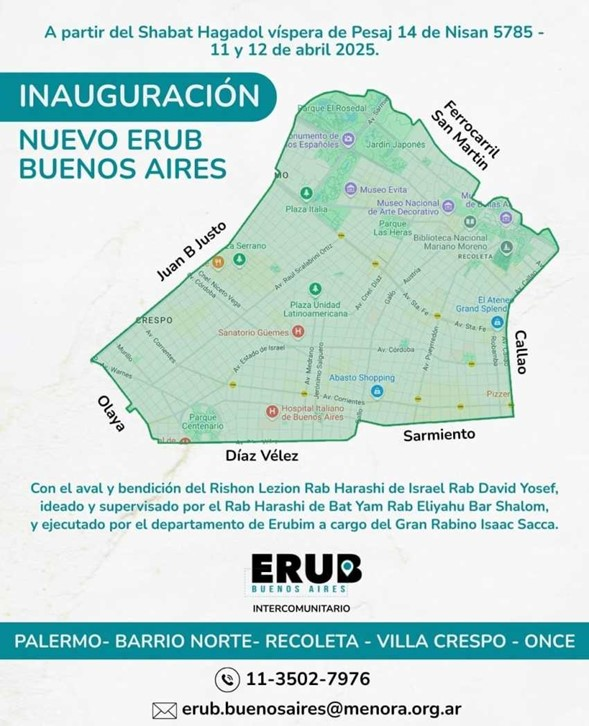 brezhneviano's tweet photo. A raíz de esto aprendí que:

- Las comunidades de Flores y Once no sólo son distintas: tienen tremenda pica
- Hay un perímetro de Buenos Aires delimitado por un cable que sirve como un "área kosher" donde los ortodoxos pueden hacer cosas en shabat
- Pero la mayoría no lo acepta https://t.co/dN2BKS1Biq