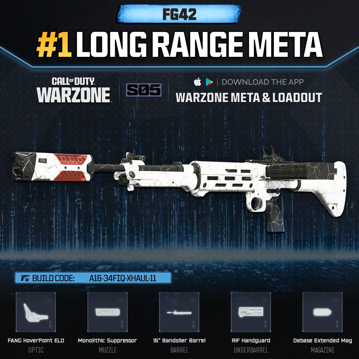 WZStatsGG's tweet photo. ‼️🚨 LONG RANGE META IN WARZONE 🚨‼️

🔥 Here are the TOP 2 Best Long Range weapons in #Warzone!

🥇 FG42
📊 TTK: 621ms up to 42 meters! 💥
📊 Long Range TTK: 771ms! 💥

🥈 MK35 ISR
📊 TTK: 640ms up to 40 meters! 💥
📊 Long Range TTK: 800ms! 💥 https://t.co/c3G2tr5wTo