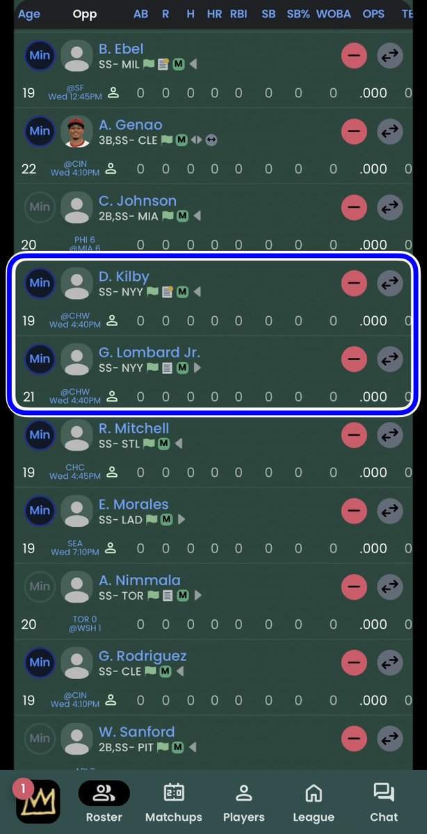 GQMiLB's tweet photo. How’s THAT for a keystone/left-side of the INF huh @Yankees fans?? @Prospects1500 — Scotty! don’t be a homer and share this please! #DDD🎙️ TY!! 🙏 https://t.co/WA0v0zwo36