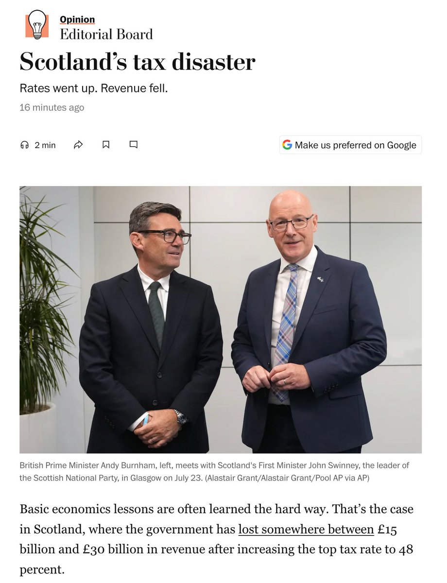 DanNeidle's tweet photo. Big news in the Washington Post. Scotland's top rate of tax lost £30bn in revenue.

An impressive feat when all of Scottish tax comes to about £20bn. https://t.co/N3mzHSStyD