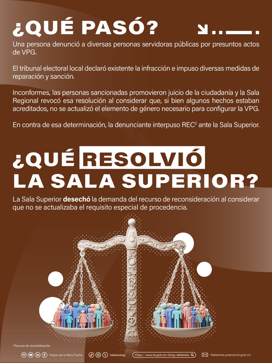 fdelamatap's tweet photo. ¿Es suficiente controvertir la acreditación de la violencia política contra las mujeres en razón de género (VPG) para que proceda el recurso de reconsideración?

En el recurso de reconsideración 308/2026, la Sala Superior analizó la impugnación de una denunciante en contra de una sentencia que revocó las sanciones impuestas por VPG.

Se determinó que no, al tratarse de cuestiones de estricta legalidad.

Conoce más información aquí. 👇🏼