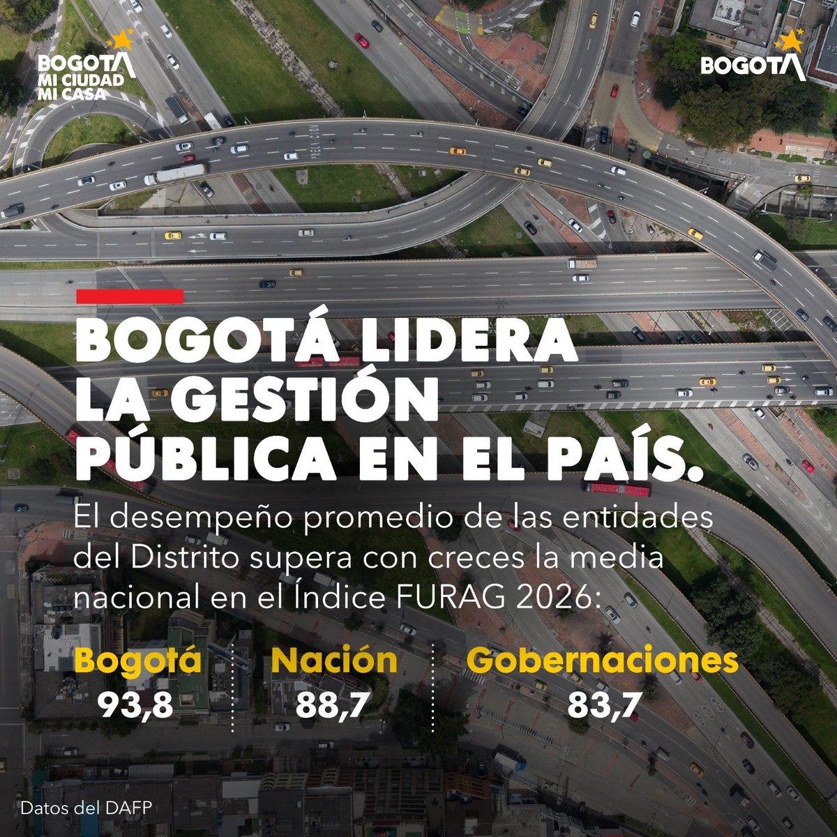 CVP Caja de la Vivienda Popular tweet media