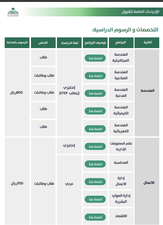 Mosahseh's tweet photo. تجسير جامعة الملك خالد

ينتهي قريبا التسجيل في برامج التجسير (من الدبلوم إلى البكالوريوس) بجامعة الملك خالد وذلك بتاريخ 20 صفر على أن تعلن النتائج الأولية بتاريخ 28\2.

التفاصيل هنا https://t.co/Zwz1TKErPu https://t.co/BSLUx6S2ef