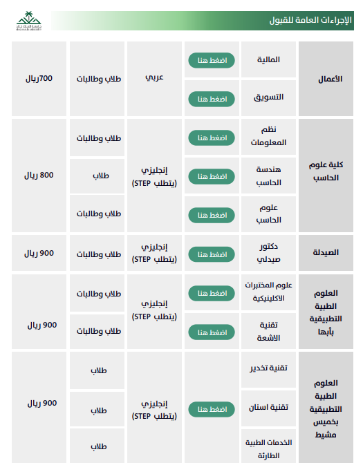 Mosahseh's tweet photo. تجسير جامعة الملك خالد

ينتهي قريبا التسجيل في برامج التجسير (من الدبلوم إلى البكالوريوس) بجامعة الملك خالد وذلك بتاريخ 20 صفر على أن تعلن النتائج الأولية بتاريخ 28\2.

التفاصيل هنا https://t.co/Zwz1TKErPu https://t.co/BSLUx6S2ef