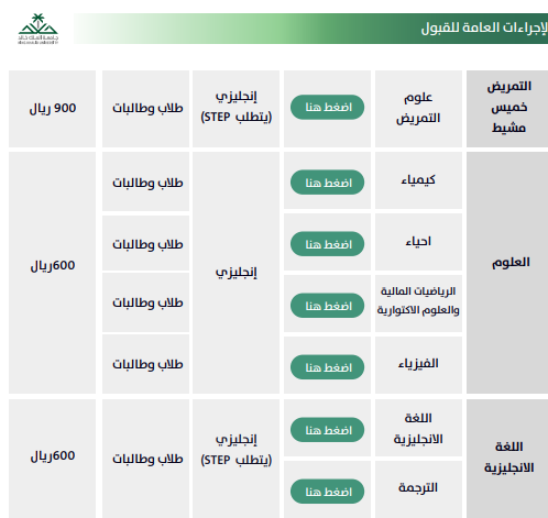 Mosahseh's tweet photo. تجسير جامعة الملك خالد

ينتهي قريبا التسجيل في برامج التجسير (من الدبلوم إلى البكالوريوس) بجامعة الملك خالد وذلك بتاريخ 20 صفر على أن تعلن النتائج الأولية بتاريخ 28\2.

التفاصيل هنا https://t.co/Zwz1TKErPu https://t.co/BSLUx6S2ef