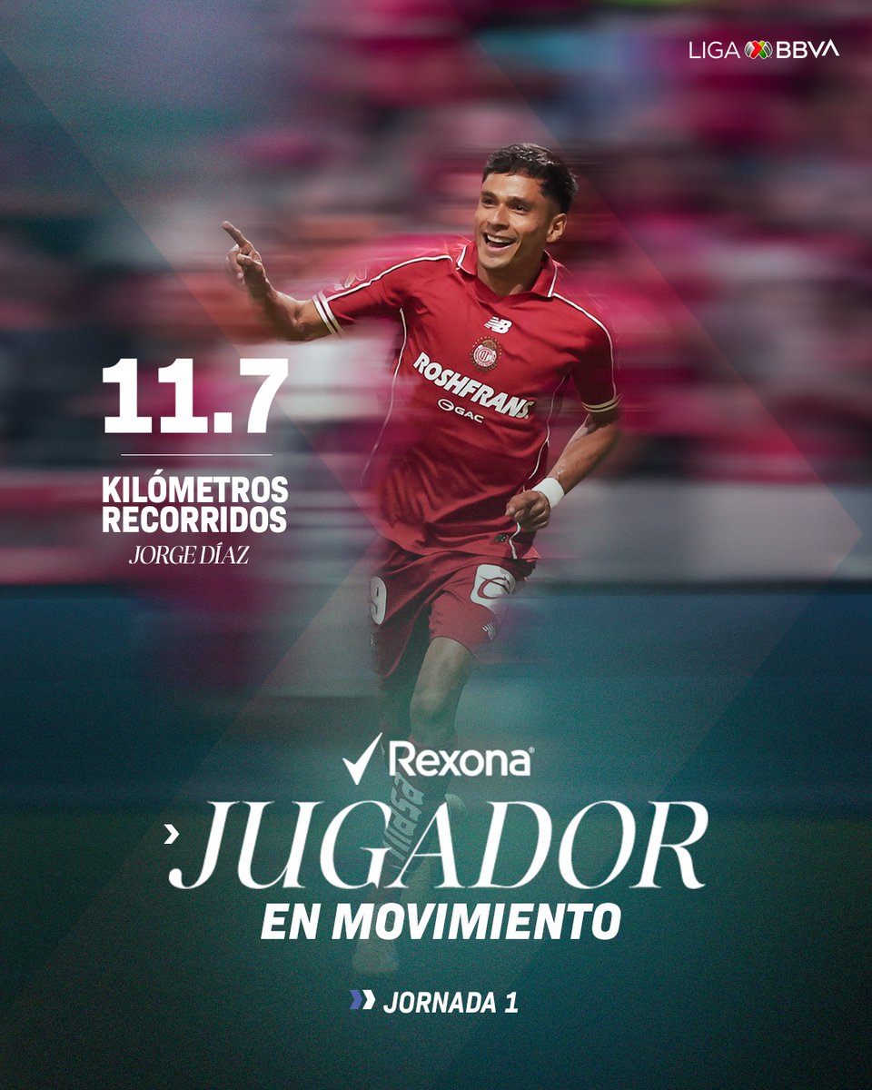 LigaBBVAMX's tweet photo. Les presento al #JugadorEnMovimiento de la #J2 y la #J1. 🔥

Estos cracks dieron todo por su equipo y siguieron el consejo de @RexonaMx, #RexonaNoTeAbandona. 👏🏽⚽️

Antitraspirante oficial de #LaLigaDeLaAfición | #AP26 https://t.co/2jRWZAePNl