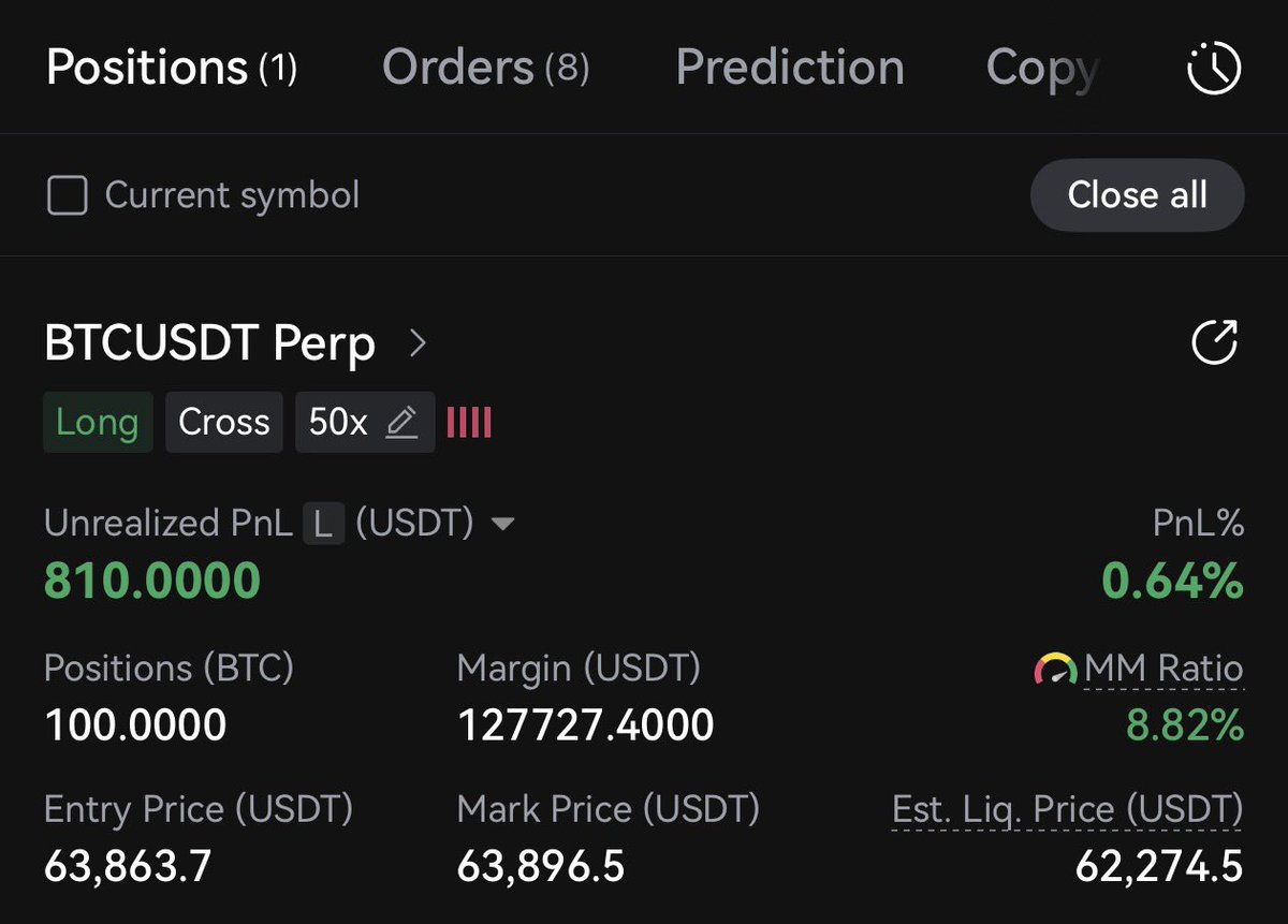 lord_of_crypto_'s tweet photo. Yarım saatte kar 75 bin dolardan 800 dolara indi :( 🙈

En azından şeffafız, 75 bin dolar karla kapattım diye sıkmıyorum. https://t.co/K1bBCxTytM