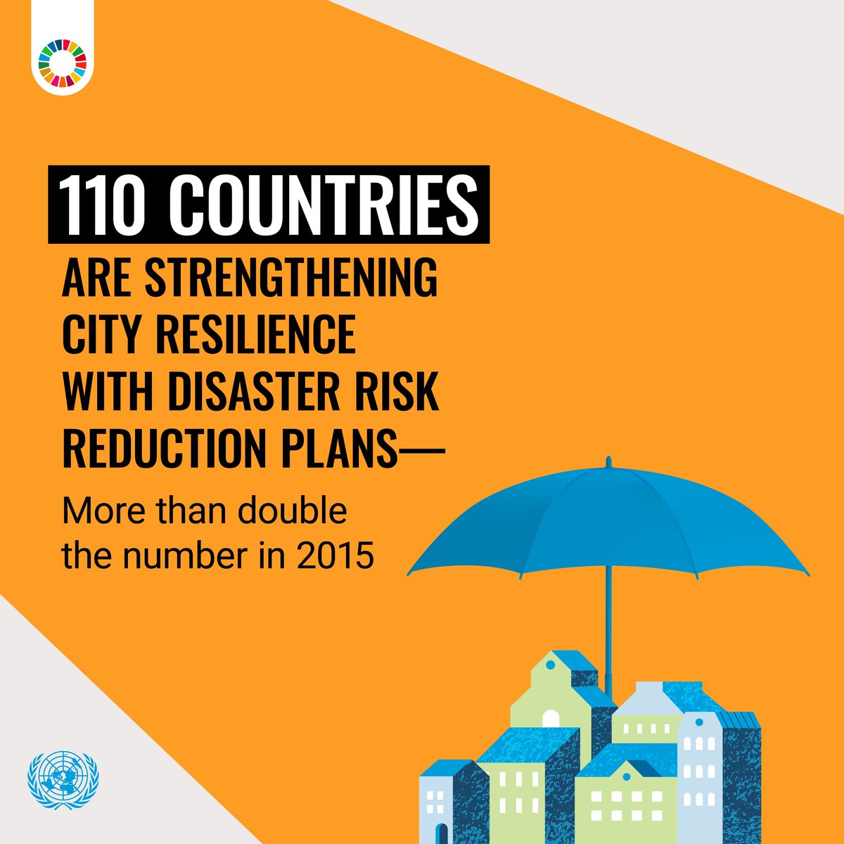 GlobalGoalsUN's tweet photo. Resilient cities save lives. 110 countries are now strengthening city resilience with disaster risk reduction plans—more than double the number in 2015.

Learn more about Goal 11: https://t.co/hUnuZcpwTM

#GlobalGoals https://t.co/wqhZtrx4g4