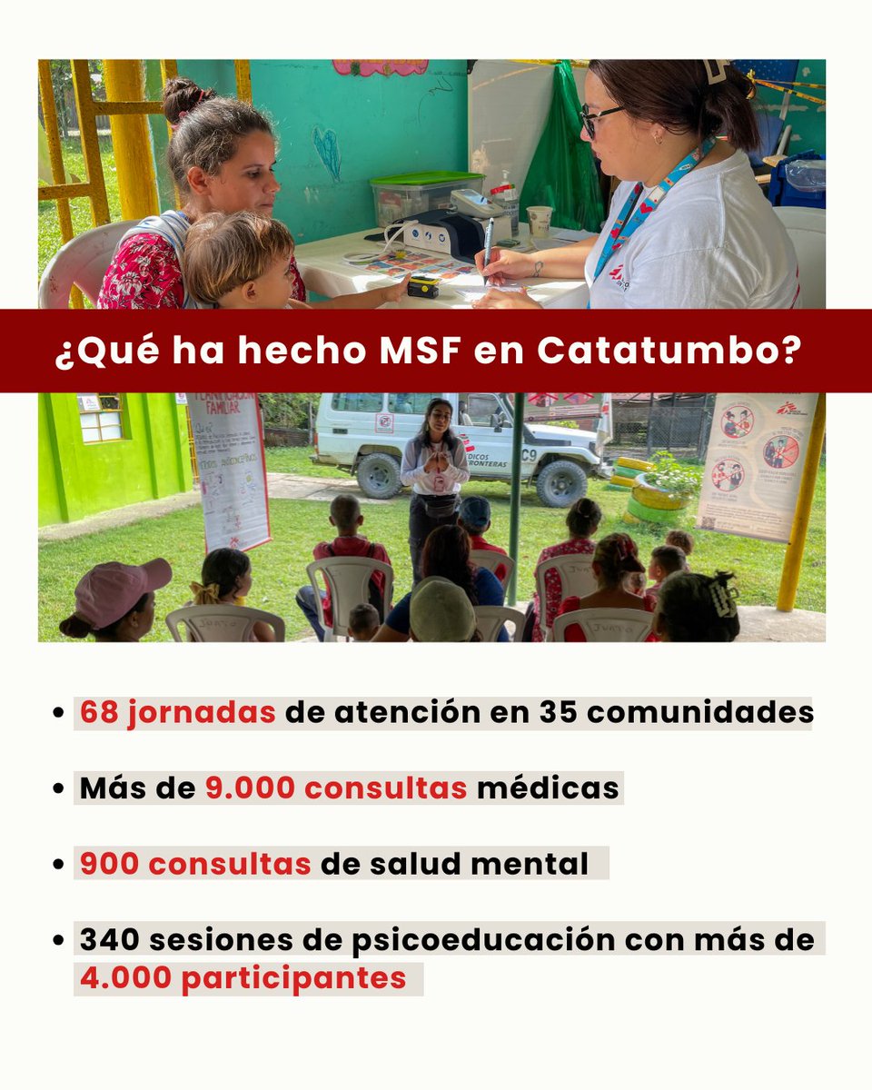 MSF_Argentina's tweet photo. #COLOMBIA 📍
18 meses después del agravamiento del conflicto en #Catatumbo, seguimos observando un fuerte impacto en la salud física y mental de las comunidades. 
El acceso a atención médica continúa siendo un desafío para muchas personas en zonas rurales.
https://t.co/eJb0tN0rFj https://t.co/XIEmVVF31T
