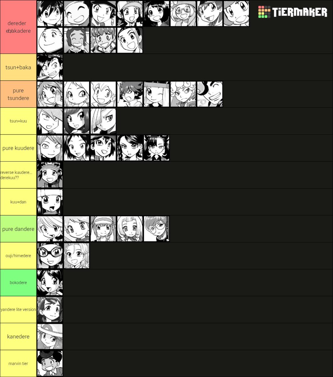tsundr3luvr's tweet photo. for better understanding who is what dere, consult the updated spe dere types chart, please https://t.co/EgMweqwBKx